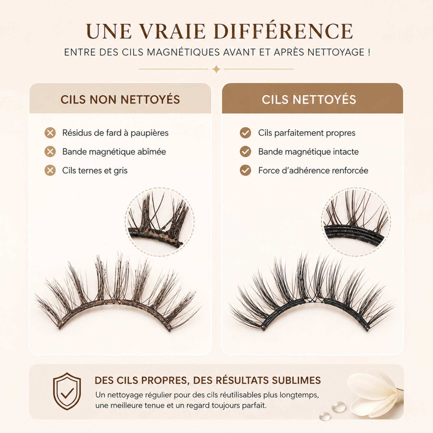Nettoyant Faux Cils Magnétiques Zorevya™